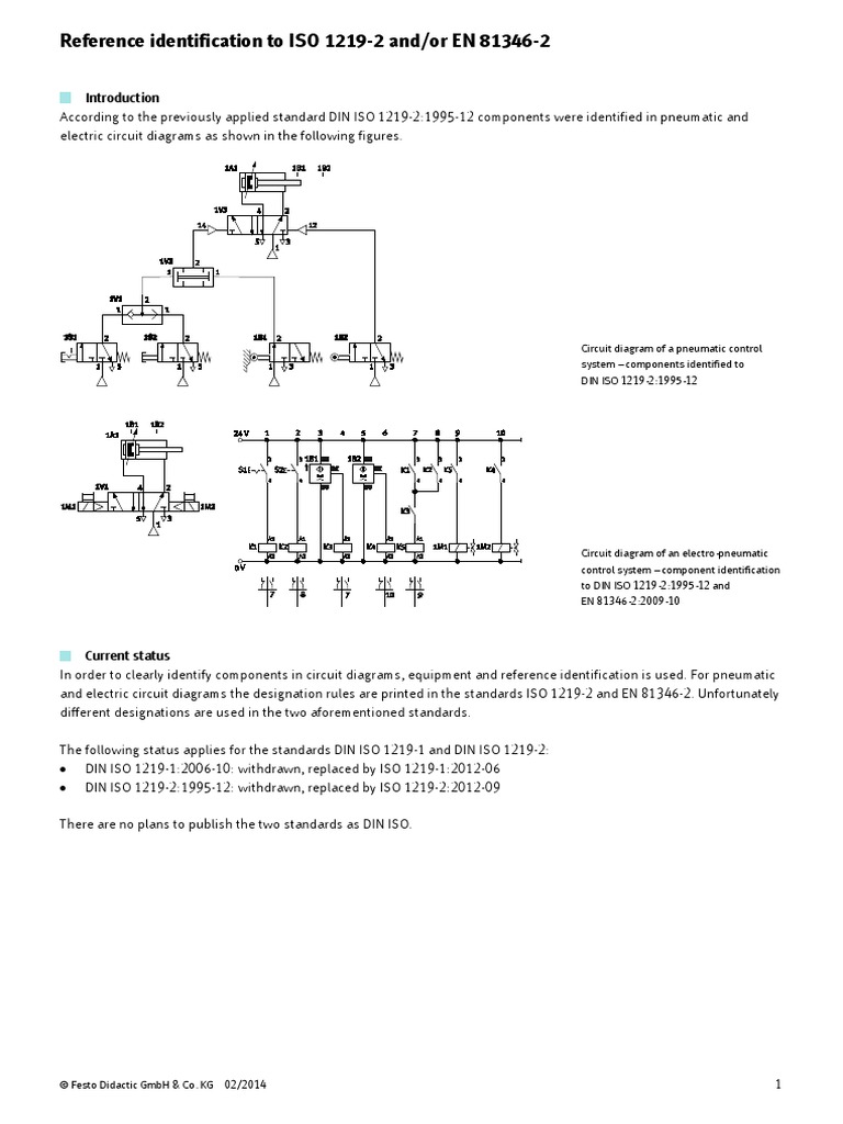 iso 1219-2
